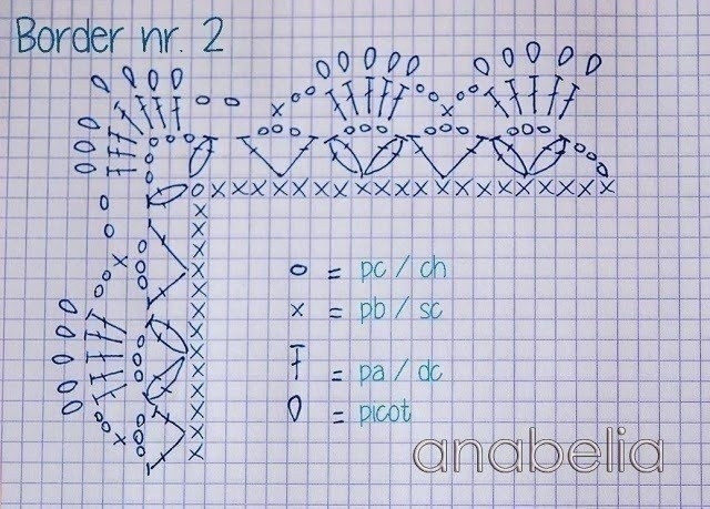 Очаровательное детское платьице с вышивкой!