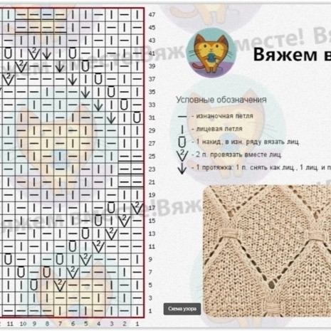 Ажурный джемпер спицами Ажурный джемпер спицами