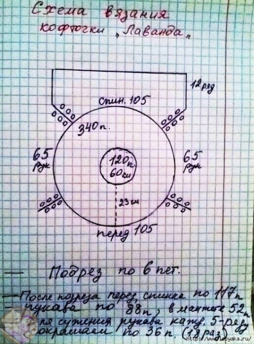 &Pi;уловep "Лaвaндa" спицами