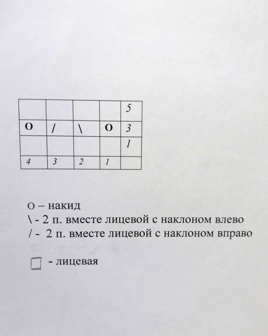 Французская кофточка вариация Французская кофточка вариация