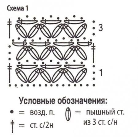 Красивый узор «цветочки из пышных столбиков»