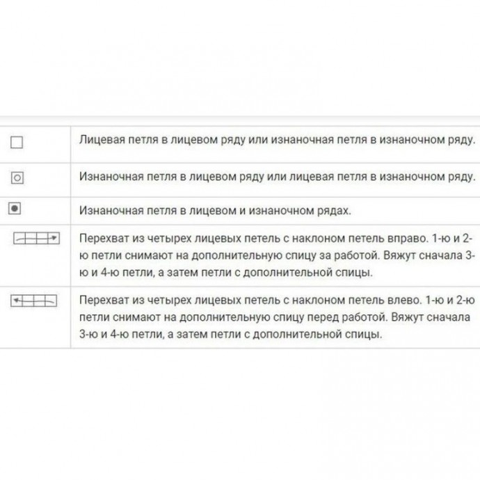 Объёмный узор спицами Объёмный узор спицами