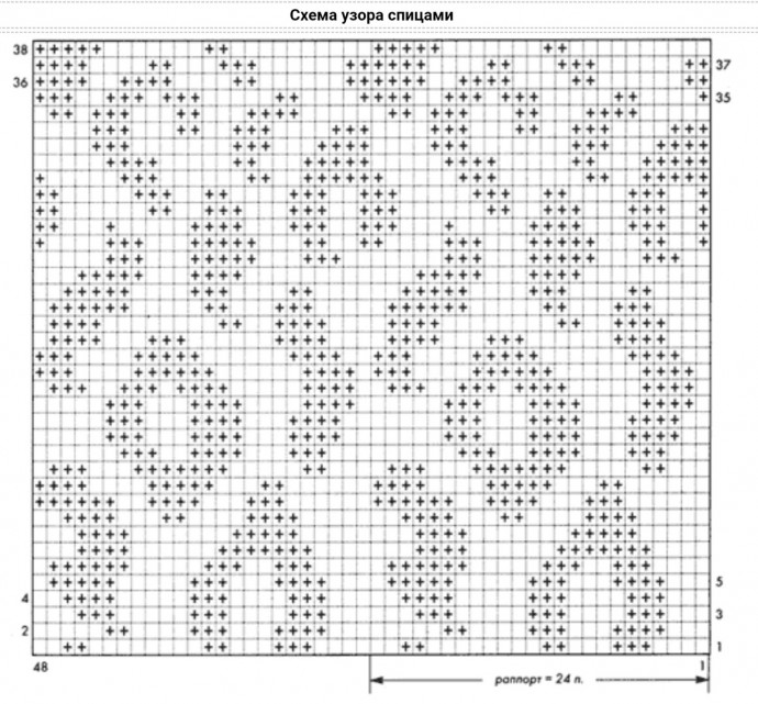 Пятнистый узор спицами, в копилку!