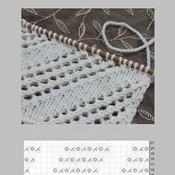 Подборка узоров спицами в копилку мастерицы