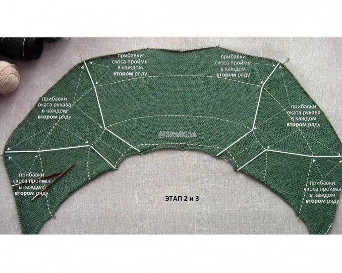 ​Реглан-погон на фото и в схемах