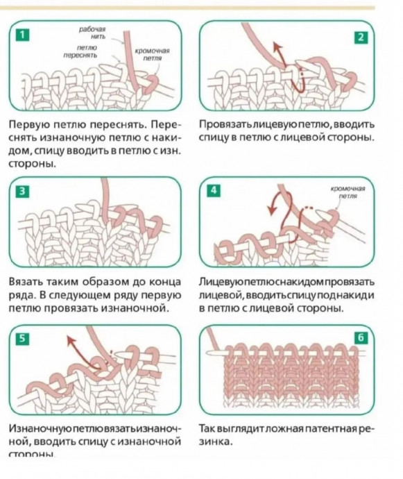 Свитер полупатентной резинкой Свитер полупатентной резинкой