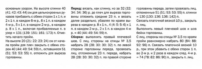 Синее платье спицами