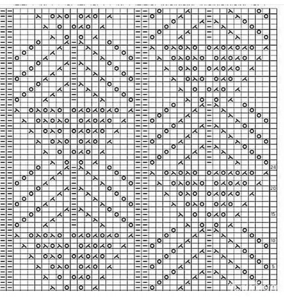 Узор для ажурного свитера спицами