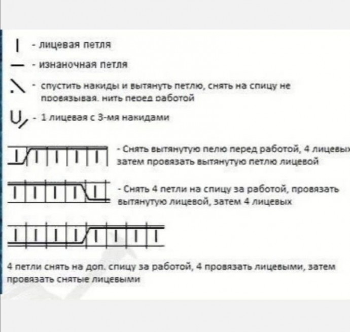 Узор "Турецкая коса", вяжем спицами