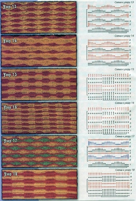 Узоры крючком