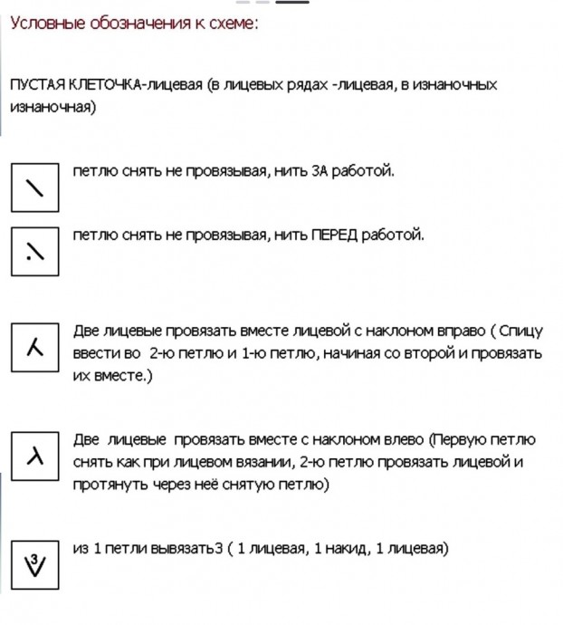 Жакет в стиле Шанель, вяжем спицами