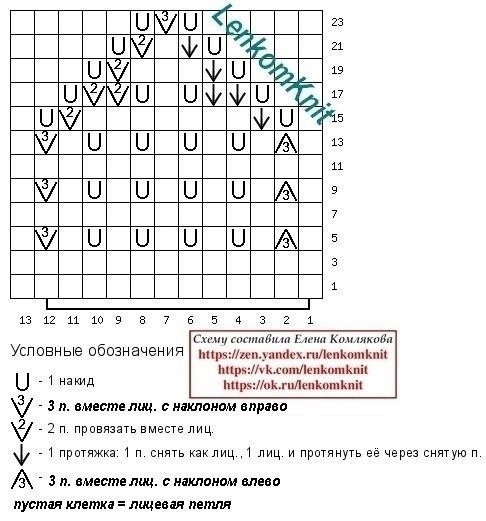 Жилет спицами Жилет спицами