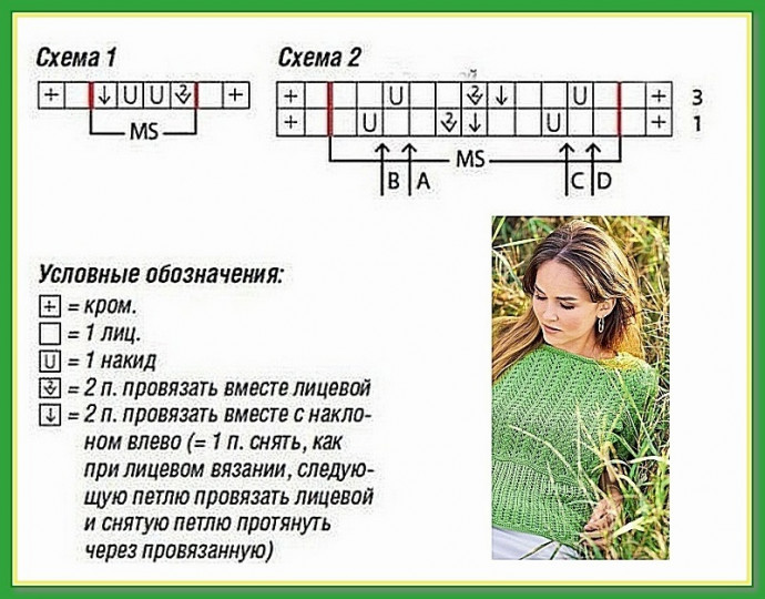 Зеленый джемпер спицами Зеленый джемпер спицами