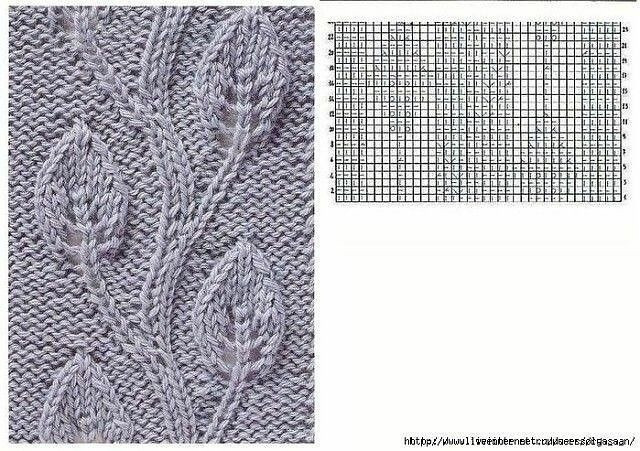 Весеннее настроение – узор "веточка" для женских пуловеров