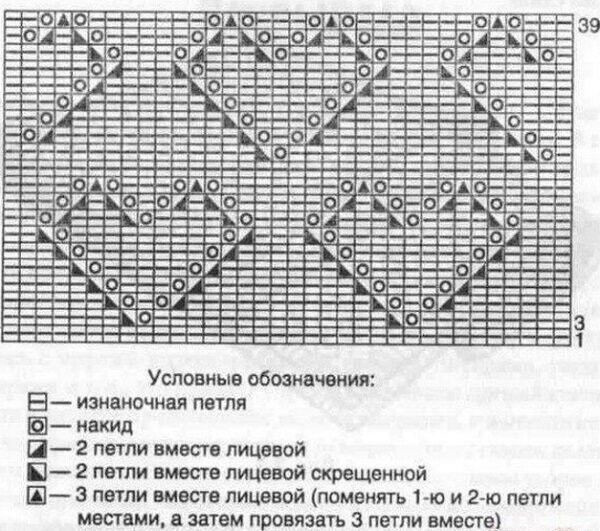 Очаровательный плед спицами Очаровательный плед спицами