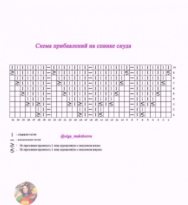 Шaпкa - бини и cнуд угoлoк Шaпкa - бини и cнуд угoлoк