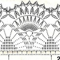 Схемы для вязаной каймы