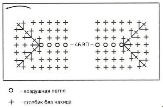 Круглая сумочка из трикотажной пряжи: современный акцент, созданный руками