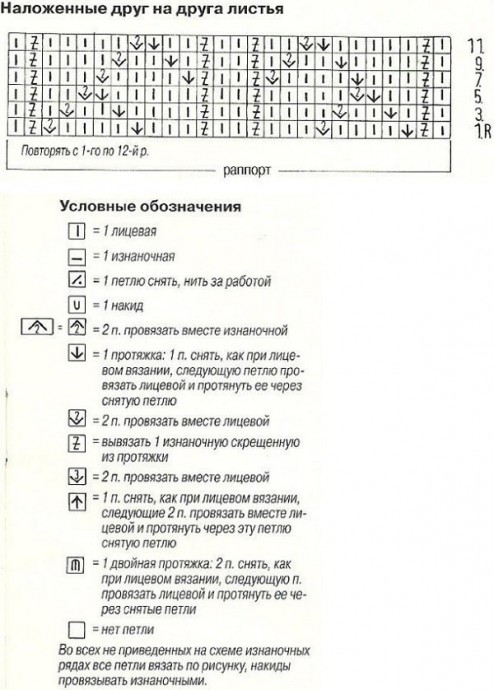 Узор "Наложенные листья" спицами Узор "Наложенные листья" спицами