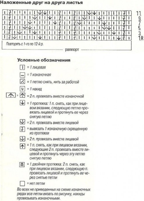 Узор "Наложенные листья" спицами