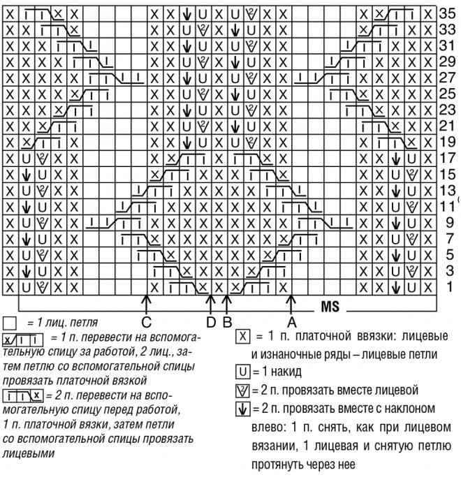 Вяжем стильное пальтишко