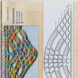 Красивая кайма крючком