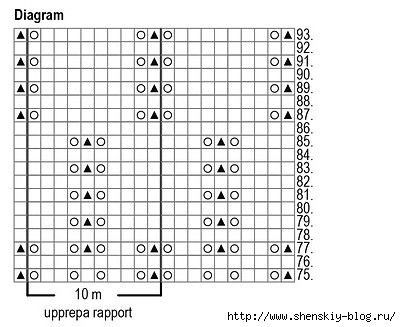 Стильное платье с комбинированным узором
