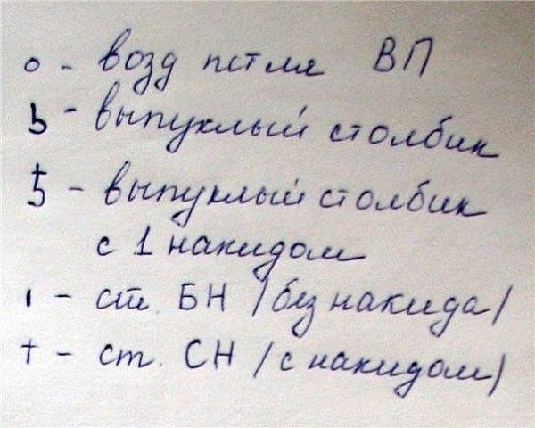 Шапочка-колокольчик, вяжем детям