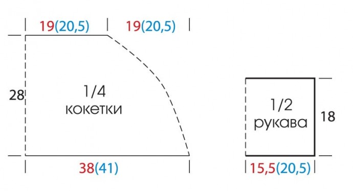 Сиреневое болеро - стильно и уютно! Сиреневое болеро - стильно и уютно!