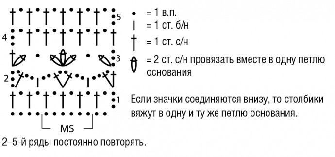 Трехцветная накидка