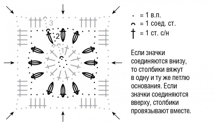 Серый джемпер-пончо для стильной особы