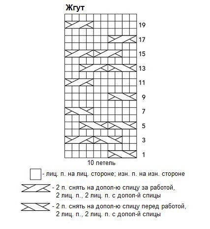 Интересный джемпер спицами