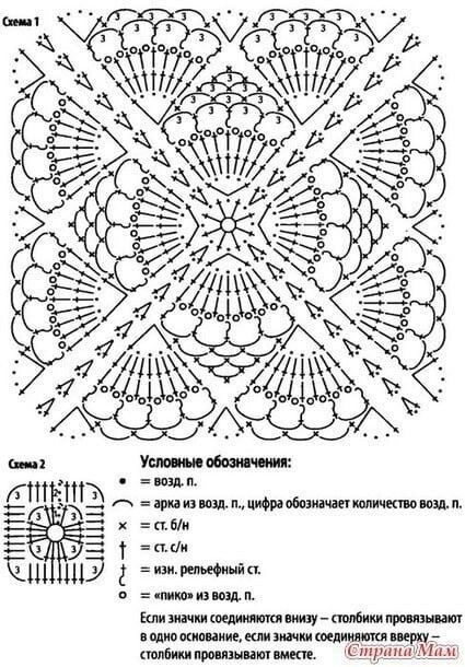 Интересная салфетка крючком