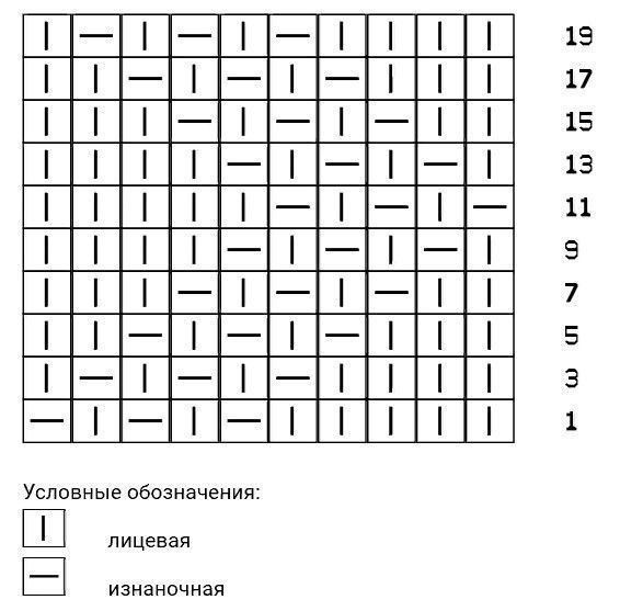 Интересный узор спицами Интересный узор спицами