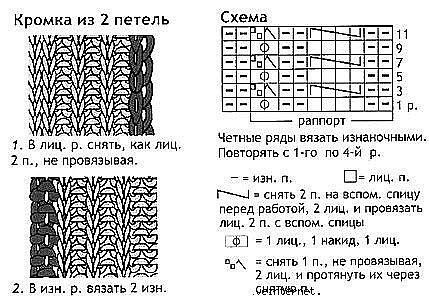 Комплект (из комбинезона, кофточки и шапочки), вяжем спицами для новорожденного