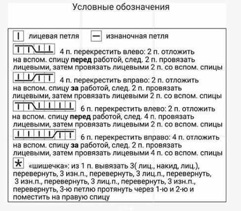 Красивый узор спицами