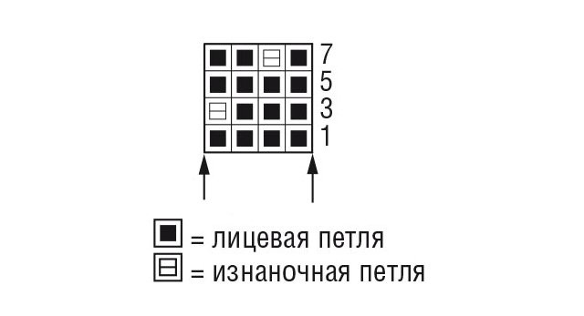 Милый комбинезон для мальчика