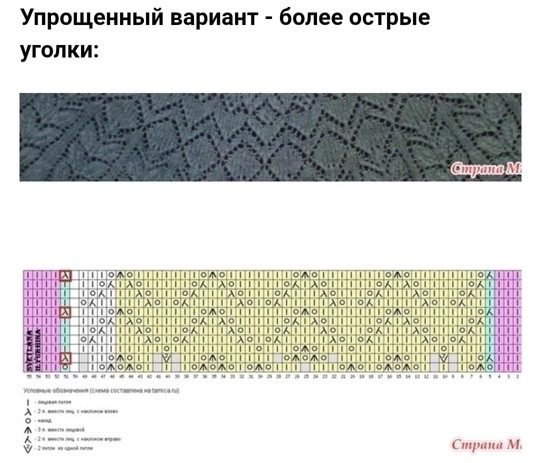 Обновленный МК "Шаль Шервуд"