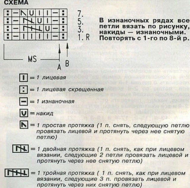 Схема узора для шарфа