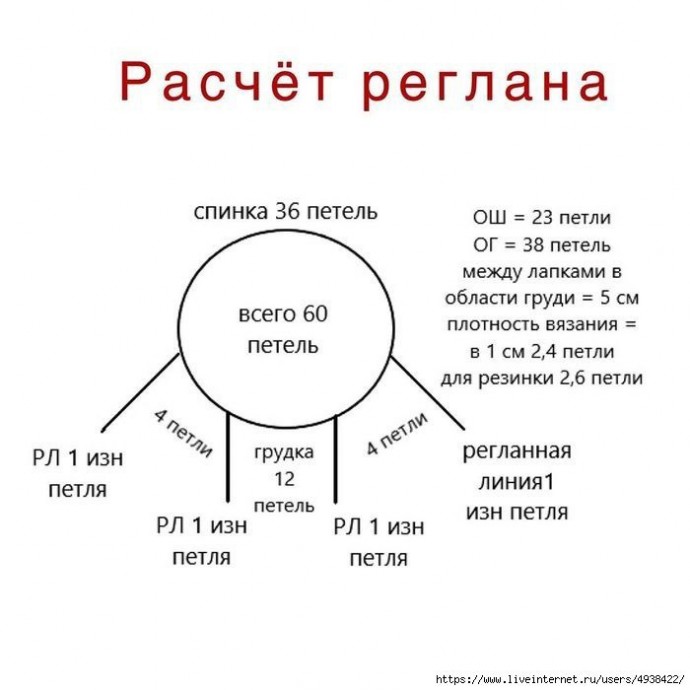 Утепляем питомцев. Свитер для маленькой собачки. Утепляем питомцев. Свитер для маленькой собачки.