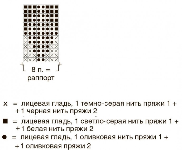Вяжем теплый комплект Вяжем теплый комплект