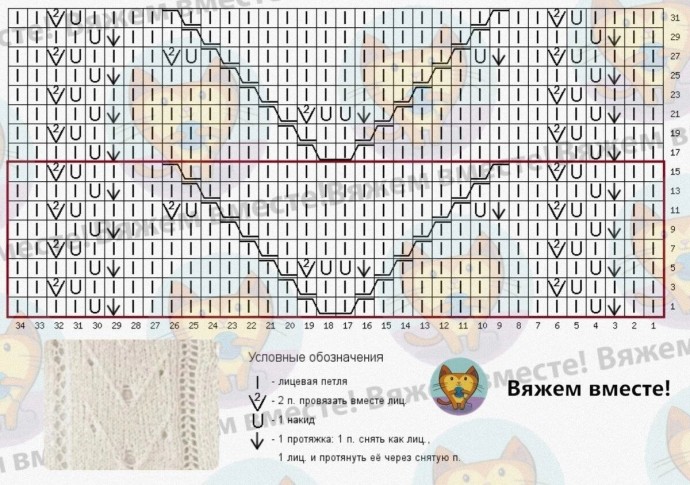Жакет спицами Жакет спицами