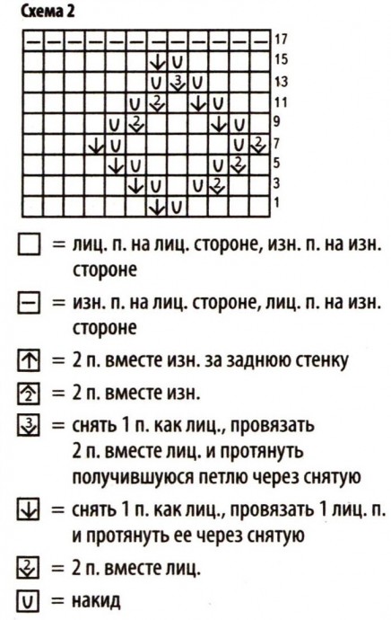 Женский топ спицами Женский топ спицами