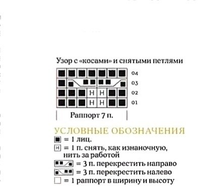 Джемпер горчичного цвета, модель с круглой кокеткой Джемпер горчичного цвета, модель с круглой кокеткой