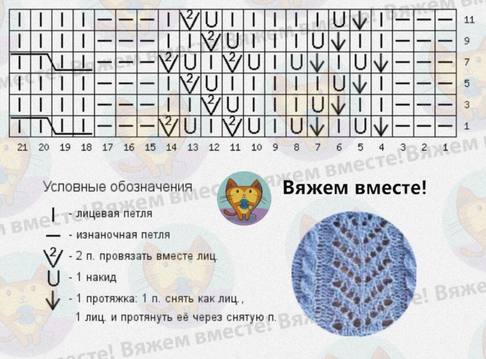 Джемпер с ажурной кокеткой и рюшами Джемпер с ажурной кокеткой и рюшами