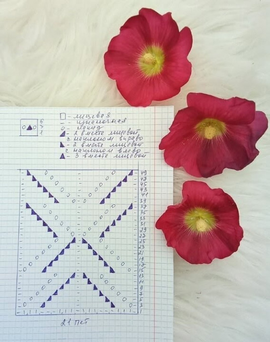 Платье из Lanoso LINO