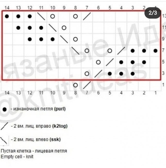 Детская кофточка спицами Детская кофточка спицами