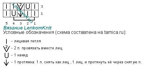 Безрукавка от Twinset Milano Безрукавка от Twinset Milano