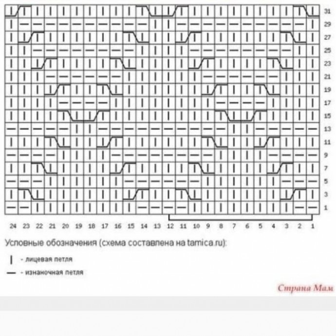 Узор для свитера/пуловера спицами
