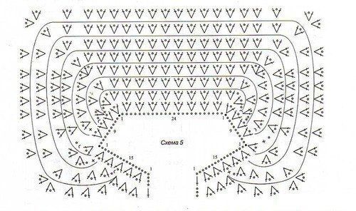 Схемы для реглана, вяжем спицами и крючком